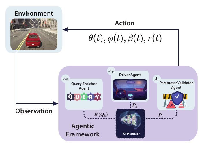 ManeuverGPT Image